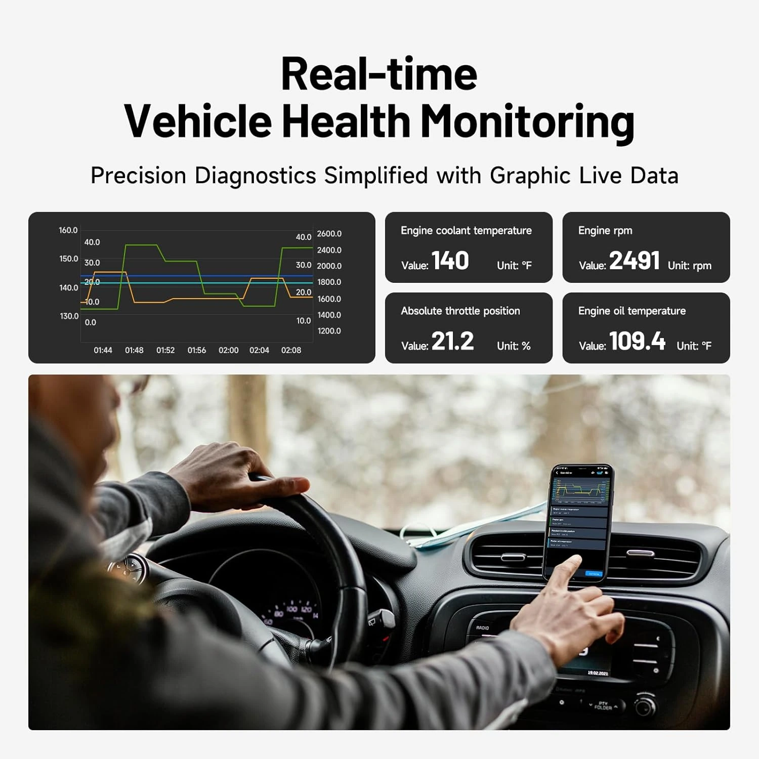 Real time vehicle health monitoring and graphic live data on the TOPDON CarPal app
